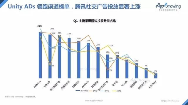 互相伤害 头腾大战或没有赢家|游戏茶馆