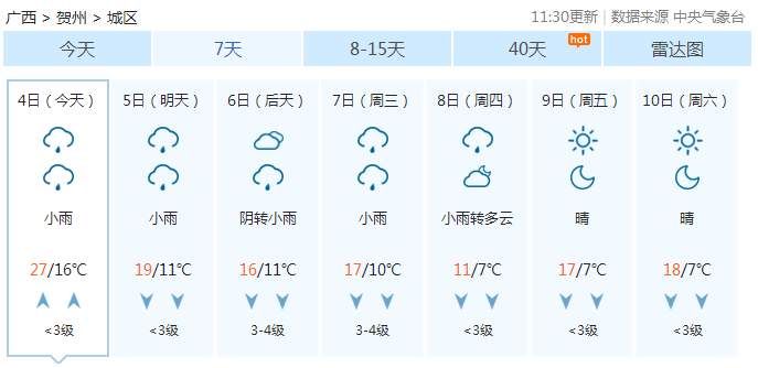 热到35℃、狂风暴雨冰雹!广西天气虐人，下周降温跌至7℃