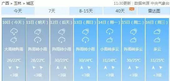 除了陆川，博白、容县多地也被洪水围困！明天广西局部仍有暴雨