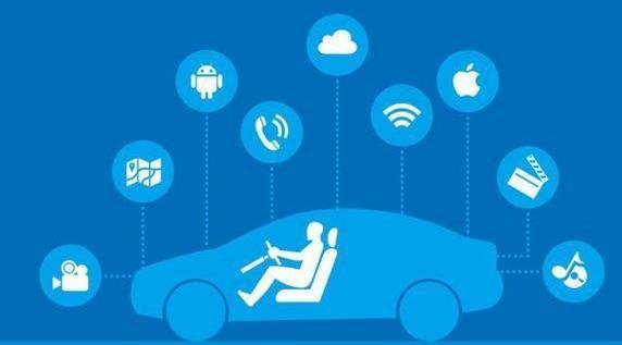 如何看待新能源汽车的发展和对未来生活和出行