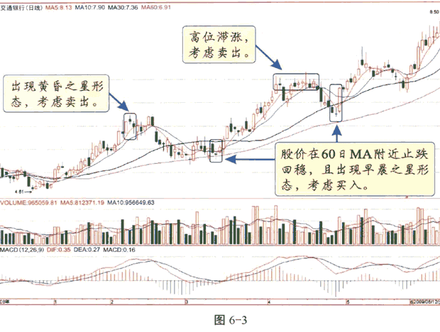 中国股市新一轮“股灾”要来了，究竟是谁在戏弄中国股民？