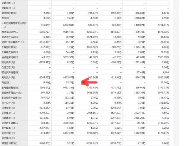彼得林奇的成功投资10:投资中你必须了解的几