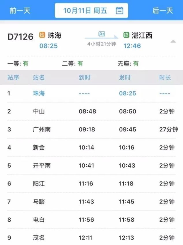 高铁通车与房价