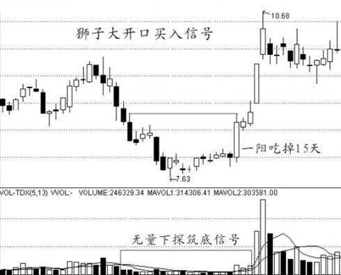 一旦消息确认，中国股市终于“动真格”了，是谁在戏弄中国股市？