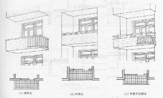 买房万万要认清这种阳台，白送也不能要，入住后才知道有多坑