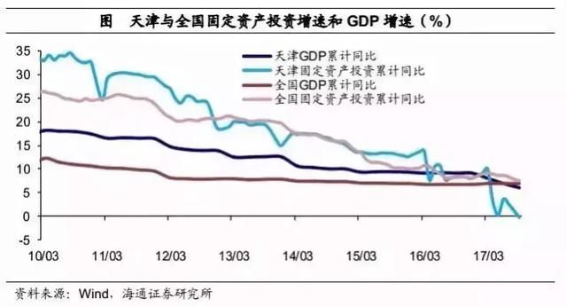 真相大白！放宽落户政策就是为房产税铺路！