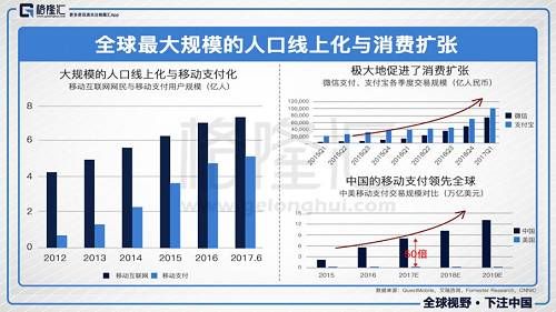 中国首富：谁是？谁配？