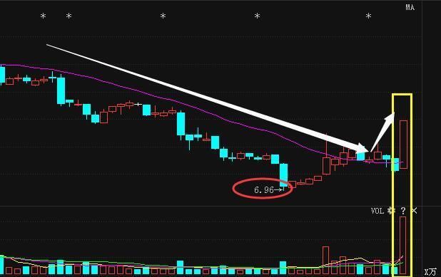 索通发展,元月黑马独家揭秘,后期走势精准剖析