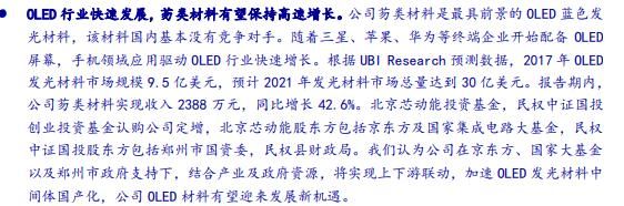 企业陆续投资OLED生产线，这只股的产品供不应求+产品大幅度涨价