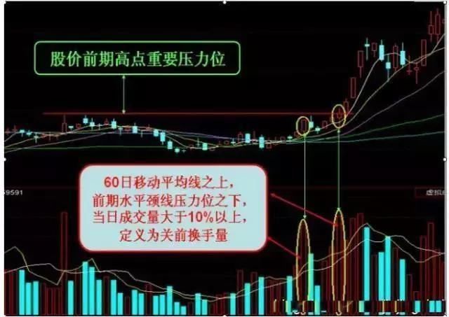 笑谈A股奇闻录：养猪赔钱炒房又不让 陈铁山被逼上梁山！