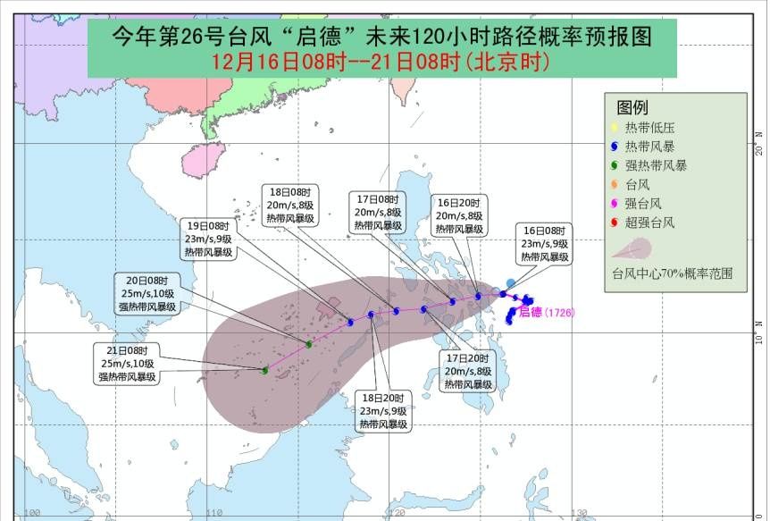 强冷空气，台风，这个冬天好热闹......