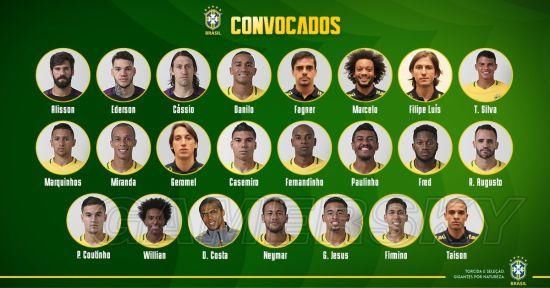 俄罗斯世界杯球队身价榜:榜尾居然不及榜首的百分之一!_【快资讯】