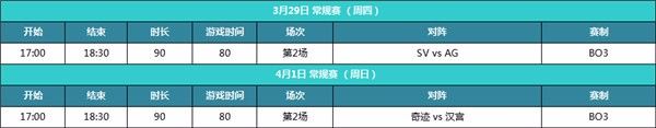CFML2018春季赛将开战 常规赛精彩看点抢先看