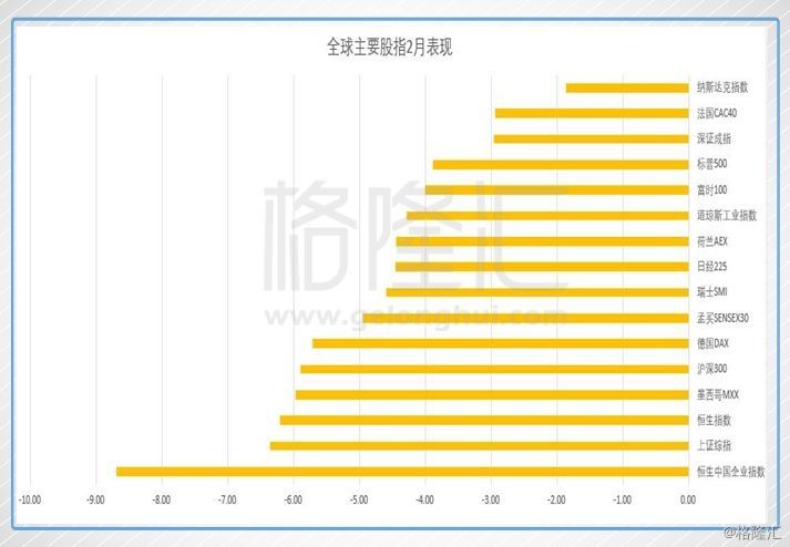 中美贸易大战:问题到底有多严重?