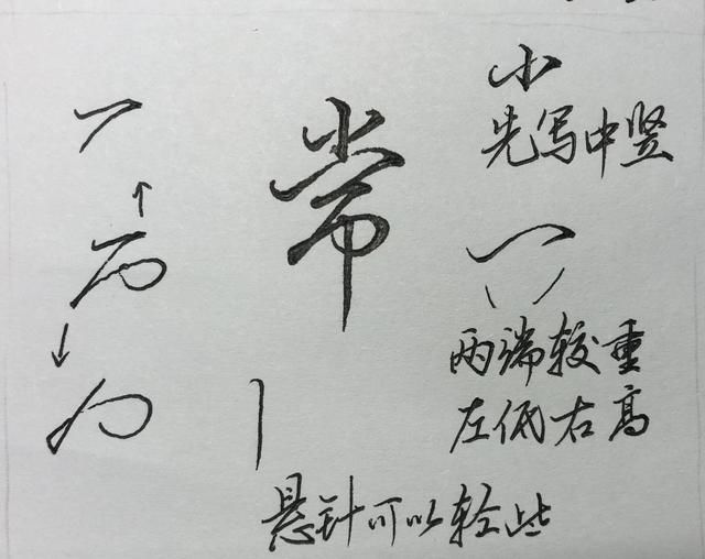 怎样才能写出笔锋字 t011fa7abab6225204b.jpg