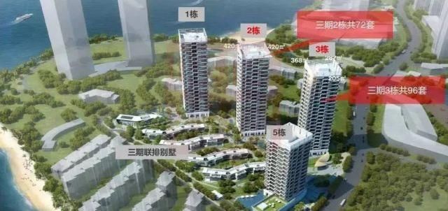 史上最疯狂购房：深圳楼盘摇号先交500万诚意金