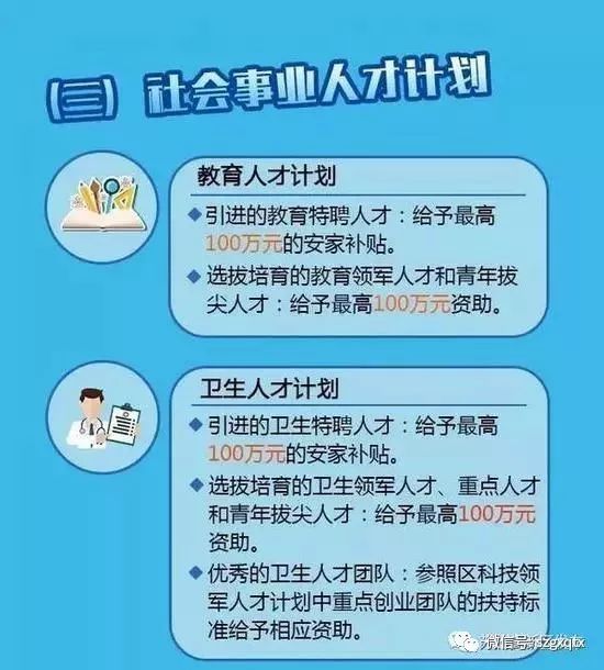 苏州财务招聘_苏州招聘网业务发展专员招聘网公布(4)