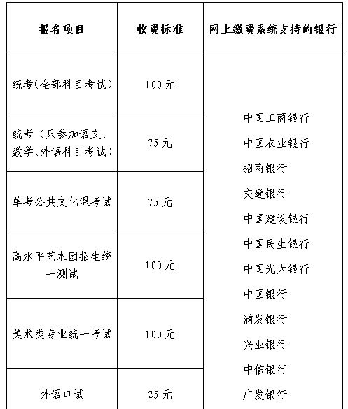 2018北京高考报名时间网址入口及报名条件