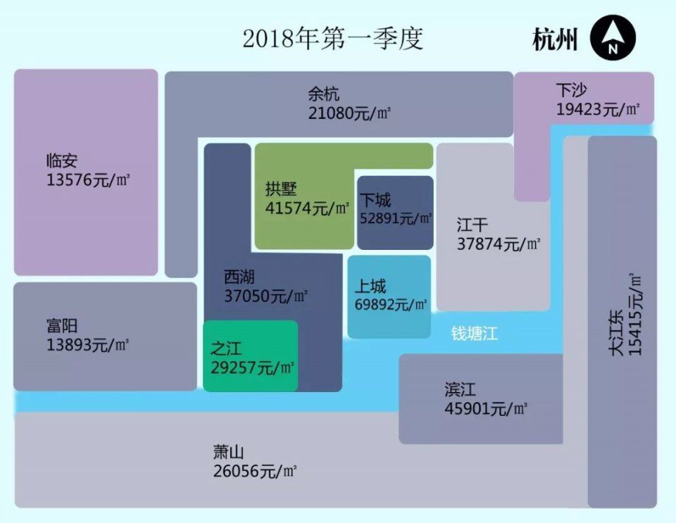 一季度销售榜单出炉!这些卖得最好的楼盘你会去摇号吗?