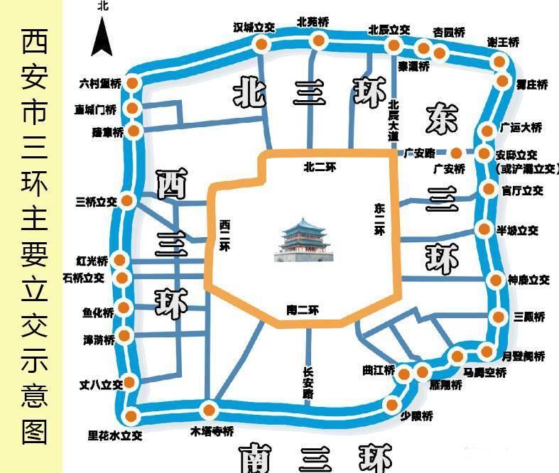 西安买房不用出三环，二至三环成买房新方向