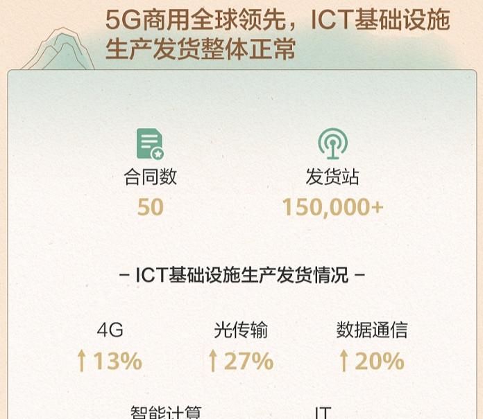 手机发广告赚钱