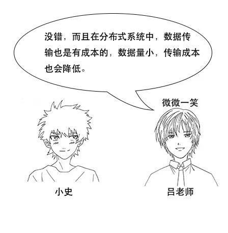 漫画:从打牌到 map-reduce 工作原理解析