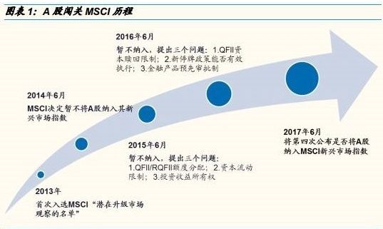 决战抄底:医药龙头跌至七元，机构21亿底部抢筹，下周有望翻3倍