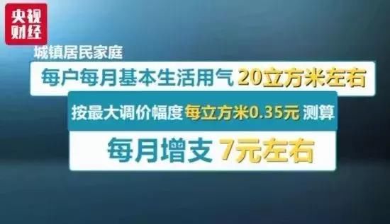 天然气涨价，生活成本会提高么？对你我有多大的影响？