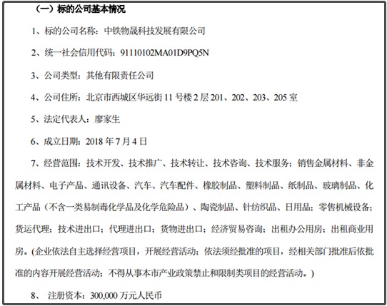 快讯|国统股份因重大资产重组停牌