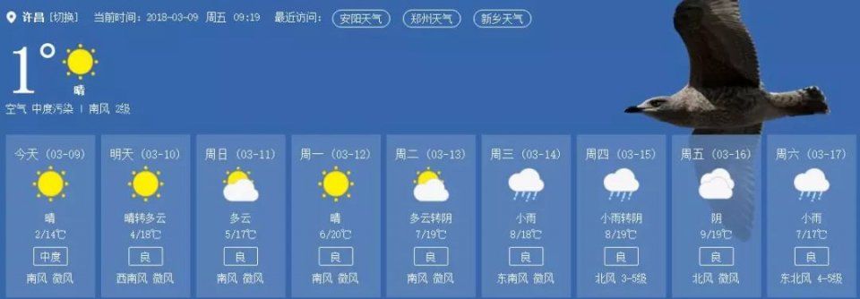 直冲27℃!一秒入夏!下周，河南这个地方将提前穿上短袖…