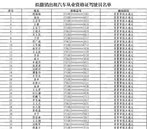 驾驶从业资格证