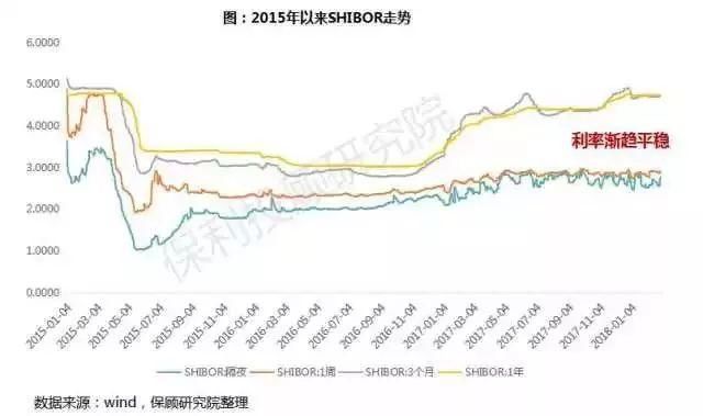 重磅!新政执行，楼市震荡!这些人要哭了