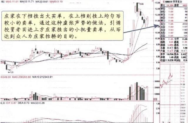 中国股市闹了个国际大笑话，血洗A股原因公开，重大隐患终于爆发