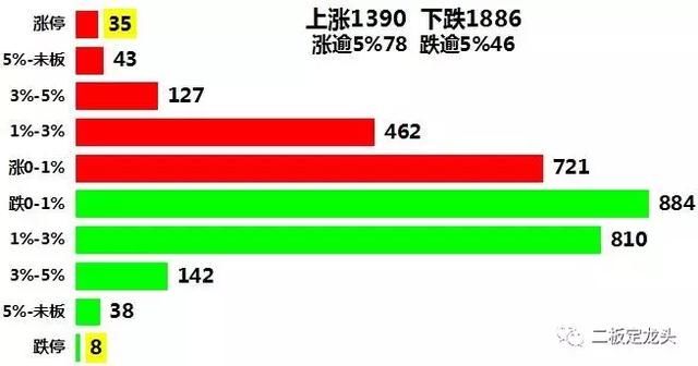 华锋股份、永和智控的盘面逻辑，看这篇文章就够了