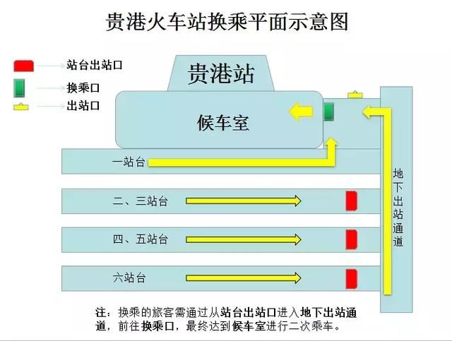 好消息！贵港火车站无需出站就可实现无缝换乘啦！