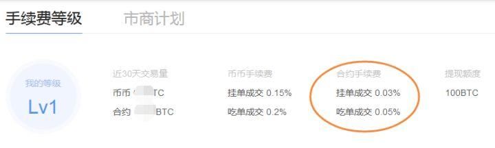 技术向:规避或使交易所倒贴手续费
