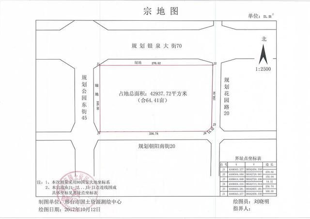 又一大房企亮相邢台西北!506万\/亩刷新片区新高