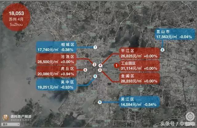 18座热门城市房价地图:上海大涨北京大跌