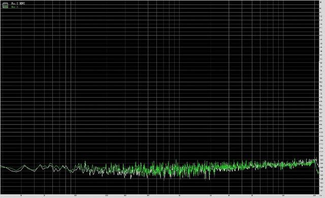 vivo NEX S 音质测评报告Soomal