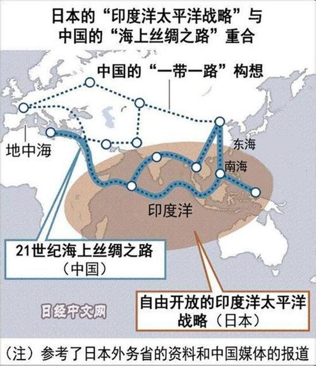 日本公布白皮书：其中一个重点战略，直指中国