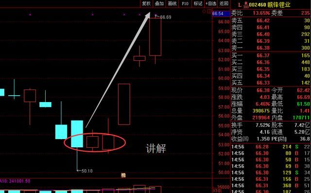 上海一老博士看破股市：21年坚持只做一种股票盈利至今，值得收藏