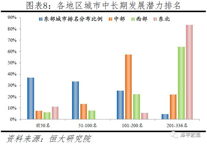 武汉流动人口登记地点_国信汽车苏州城市合伙人正式签约(3)