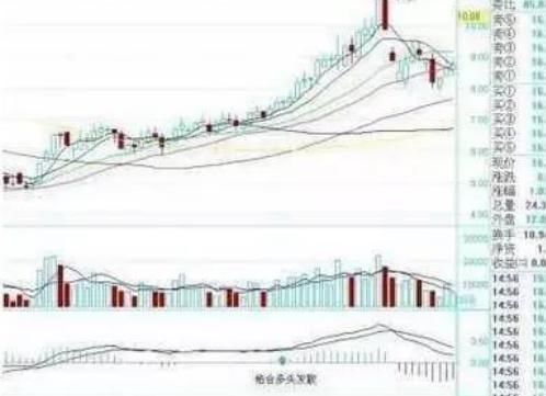 一个美国数学天才的炒股故事，值得每个人深思