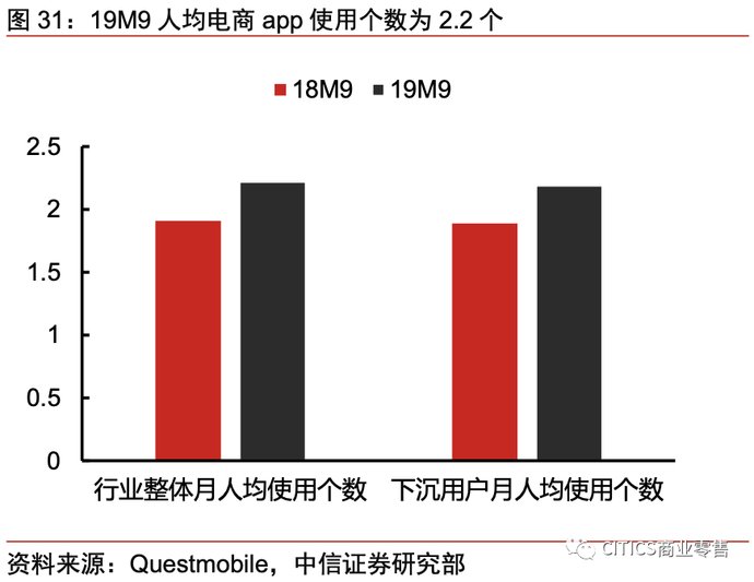 一号店和京东的关系