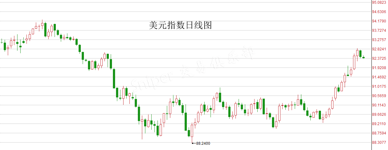 美国贸易保护关税害人害己，遭1000名经济学家联名指责