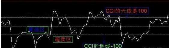 中国股市深夜发出一声怒吼，股民骂声一片，到底是谁在摧毁A股？