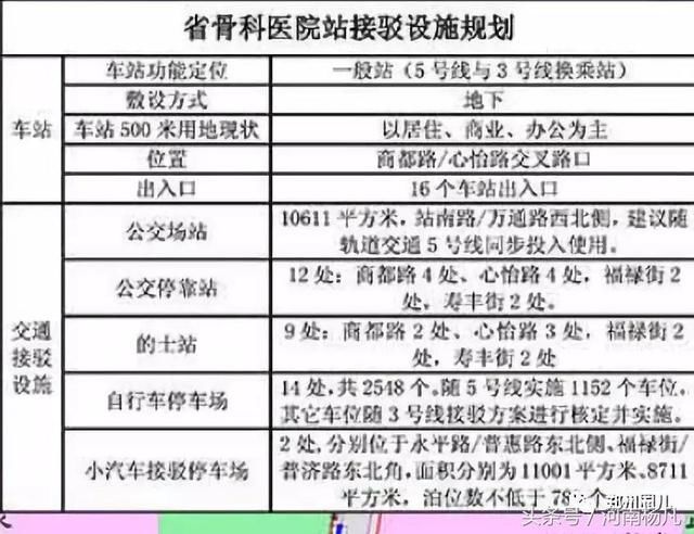 你绝对没有见过的河南警察学院