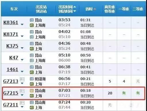 再次担当重任!就在刚才，昆山对上海的地位被证实…