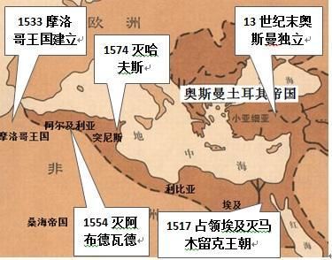 奥斯曼帝国人口_为何近代土耳其的国家构建会失败(3)