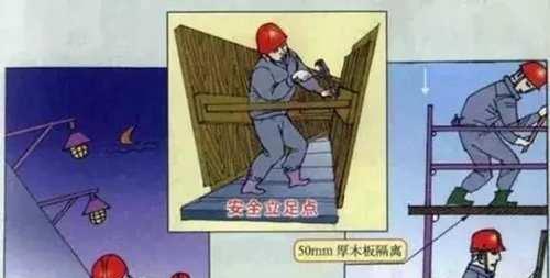全套图解!基坑支护施工方案